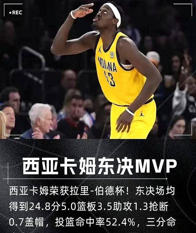 关于西亚卡姆爆发新星，猛龙刷新纪录，掀起高潮球队迎来希望！的信息